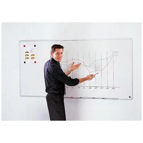 Pizarra blanca esmaltada 90 x 60