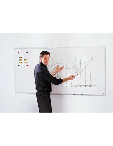 Pizarra blanca esmaltada 240x120