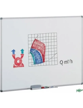 Pizarra blanca estratificada 122x200 cm