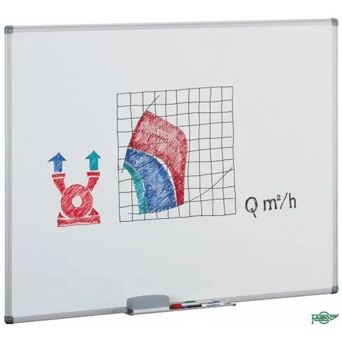 Pizarra blanca estratificada 122x244 cm