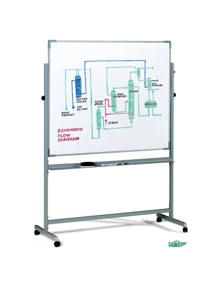 Pizarra volteable blanca para rotulador 122x150