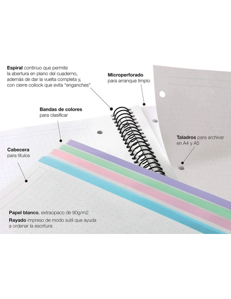 Cuaderno Emotions MiquelRius 80 hojas punteado